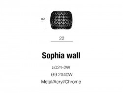 Kinkiet Sophia azzardo