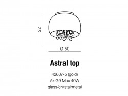 ASTRAL plafon azzardo