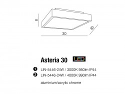 ASTERIA 30
