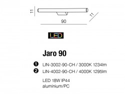 Jaro 90