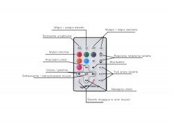 Lampa zewn?trzna z g?o?nikiem BOOMBOX MEDIUM + remote control