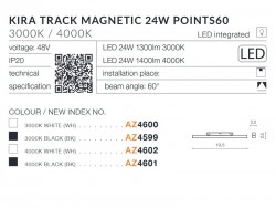KIRA TRACK MAGNETIC 24W POINTS60