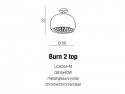 Plafon Burn 2 AZzardo