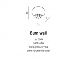 Kinkiet Burn AZzardo